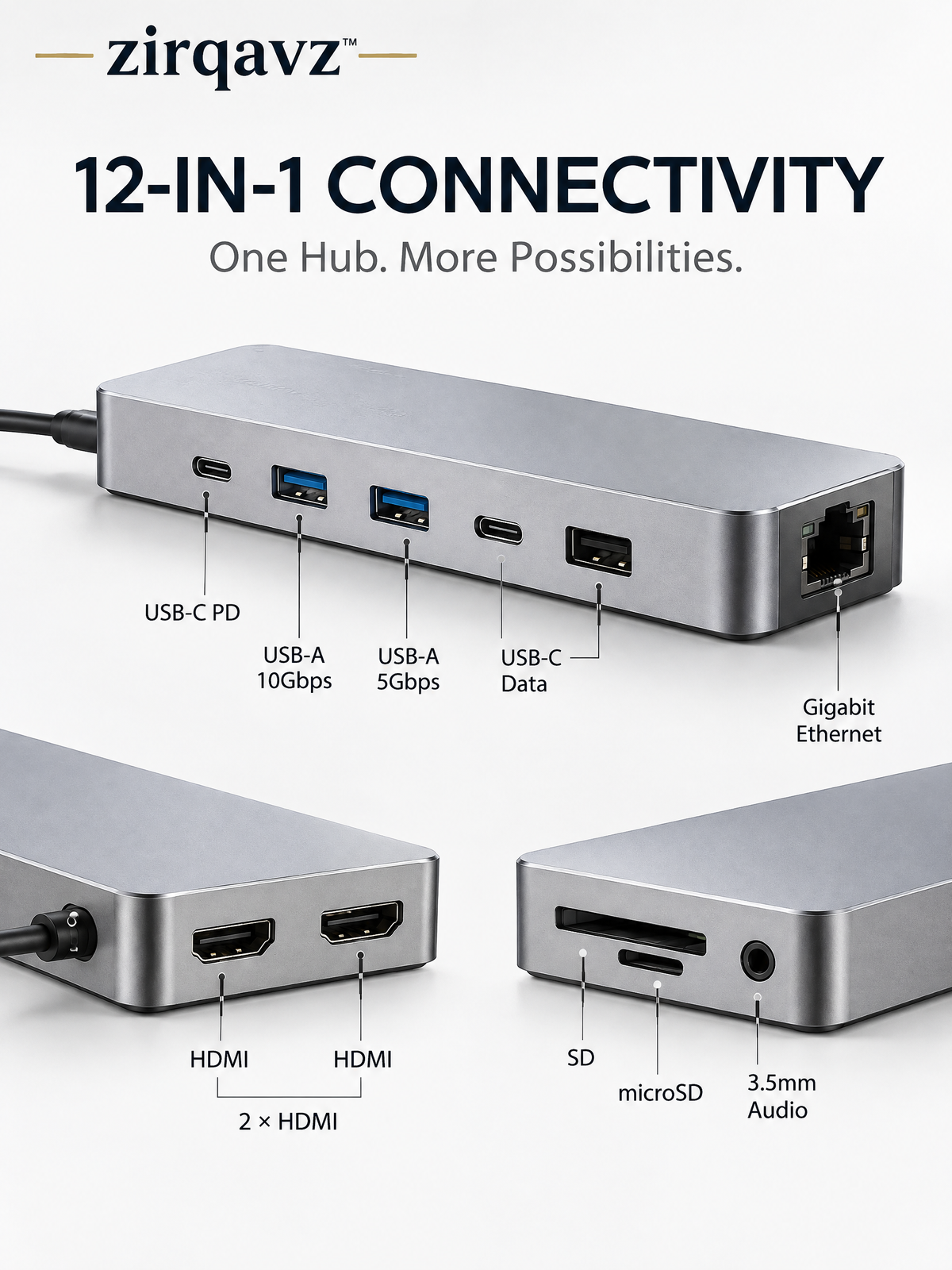 zirqavz™ ConnectHub Pro USB-C Multiport Docking Station