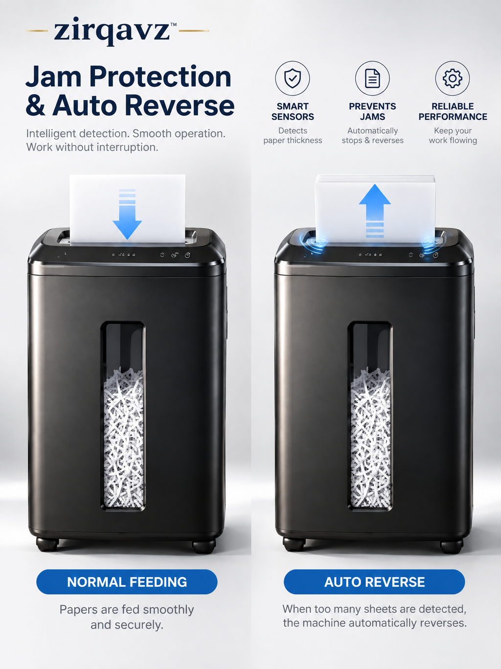 ZIRQAVZ™ SecureCut Pro Micro-Cut Paper Shredder