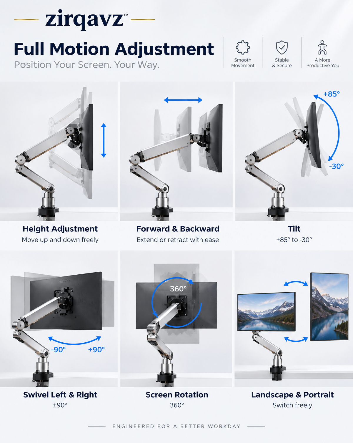 ZIRQAVZ™ FlexMount Pro Adjustable Monitor Arm